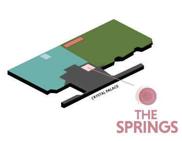 The Springs